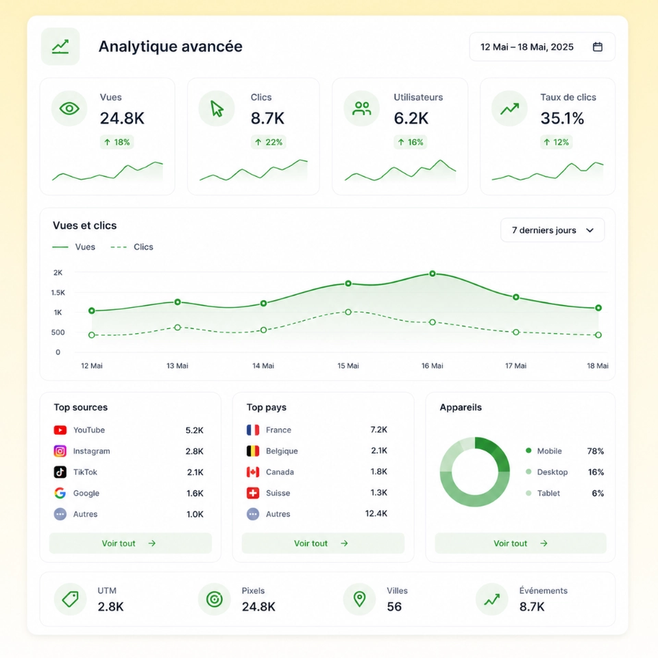 Analytick