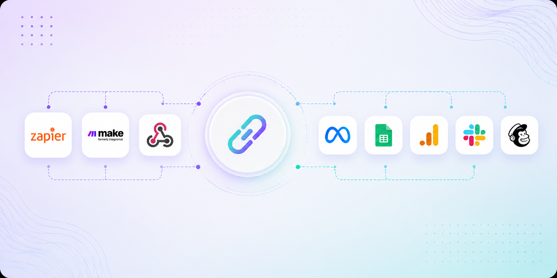 Integrations preview
