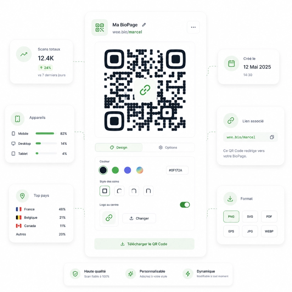 Ilustration QRCODE