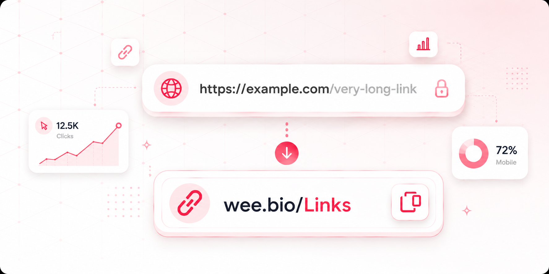 Shortlink preview
